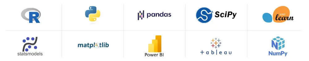 business analytics program tools