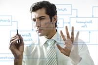 Tips for a good resume